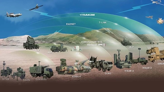 Çelik Kubbe için 6,5 milyar dolarlık dev anlaşma