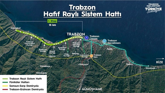 Trabzon'da Raylı Sistem ve GES Projelerinde Yeni Gelişme!