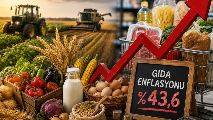 Türkiye tarımda 6’ncı, gıda enflasyonunda 1’inci!