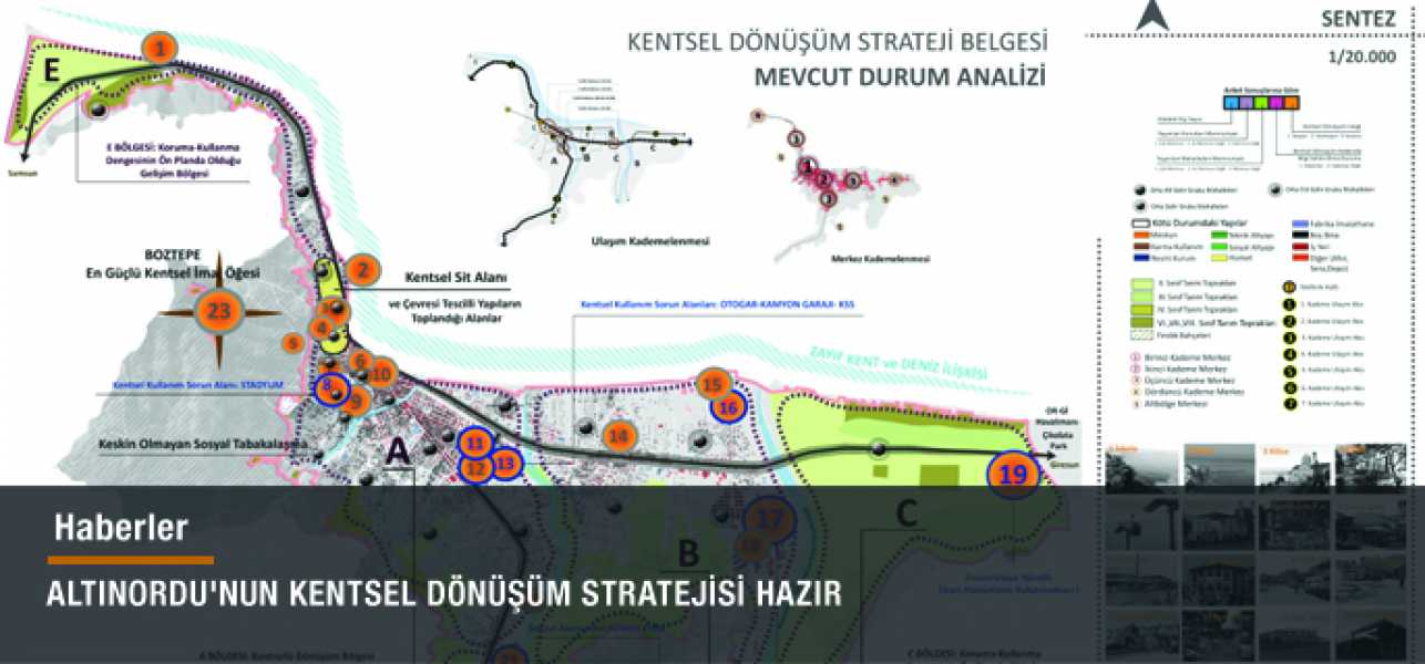 ALTINORDU'NUN KENTSEL DÖNÜŞÜM STRATEJİSİ HAZIR